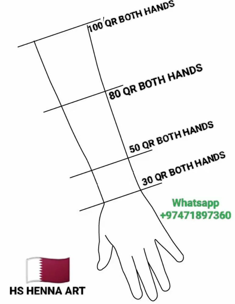 Professional henna artist available - 6