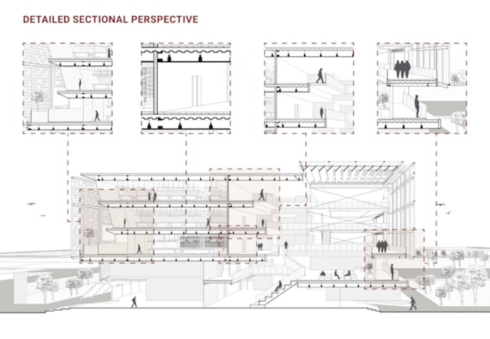 Architecture - 4