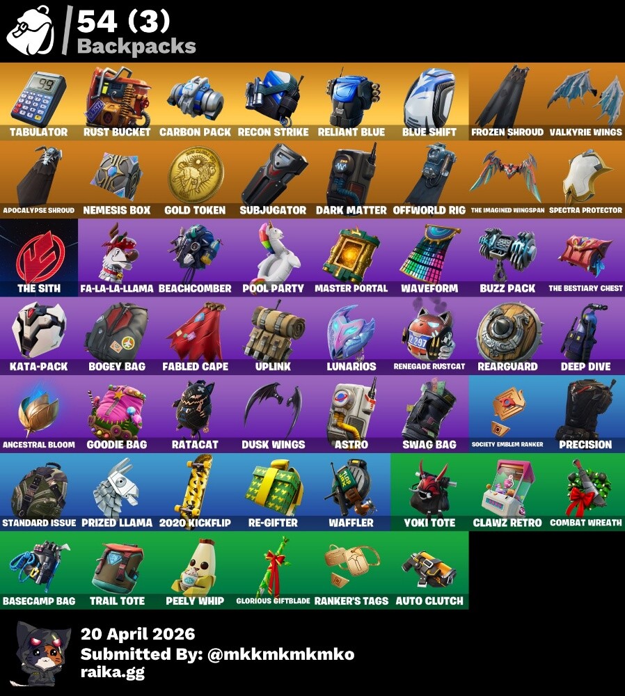 Fortnite Account Season 3 - 4