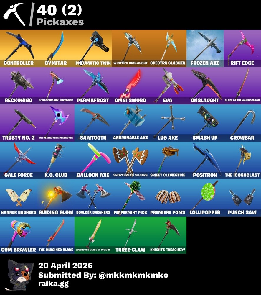 Fortnite Account Season 3 - 2