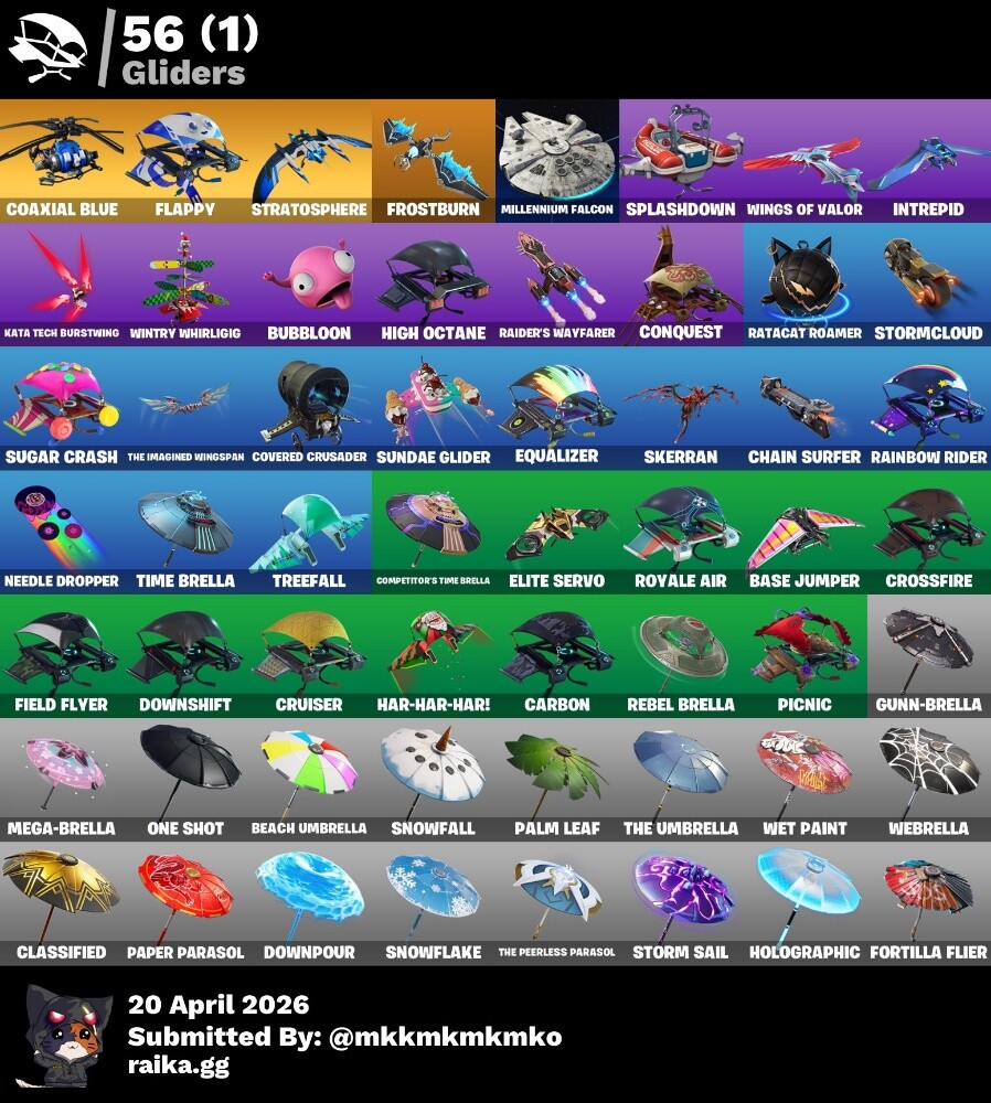 Fortnite Account Season 3 - 5