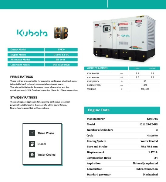 Kubota generator 9.0 - 9.9 KVA - 2