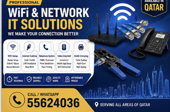 IT Solution Serving All Areas of Qa - 1