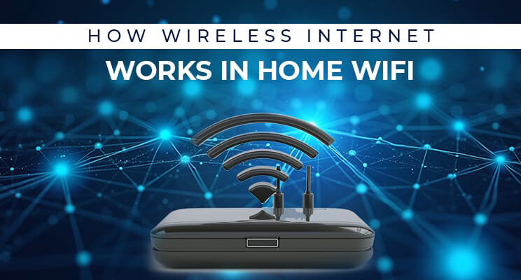 Wireless Router High Speed Configu- - 1