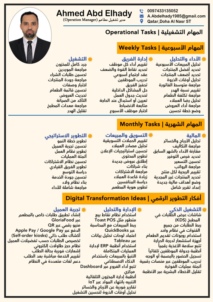 مدير مطعم  - 4