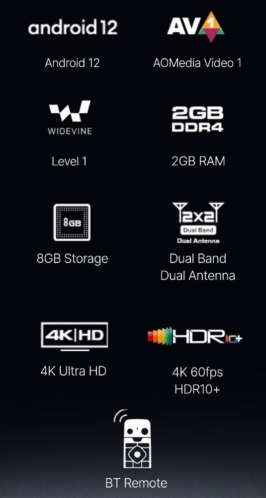 android tv box formuler Z - 6