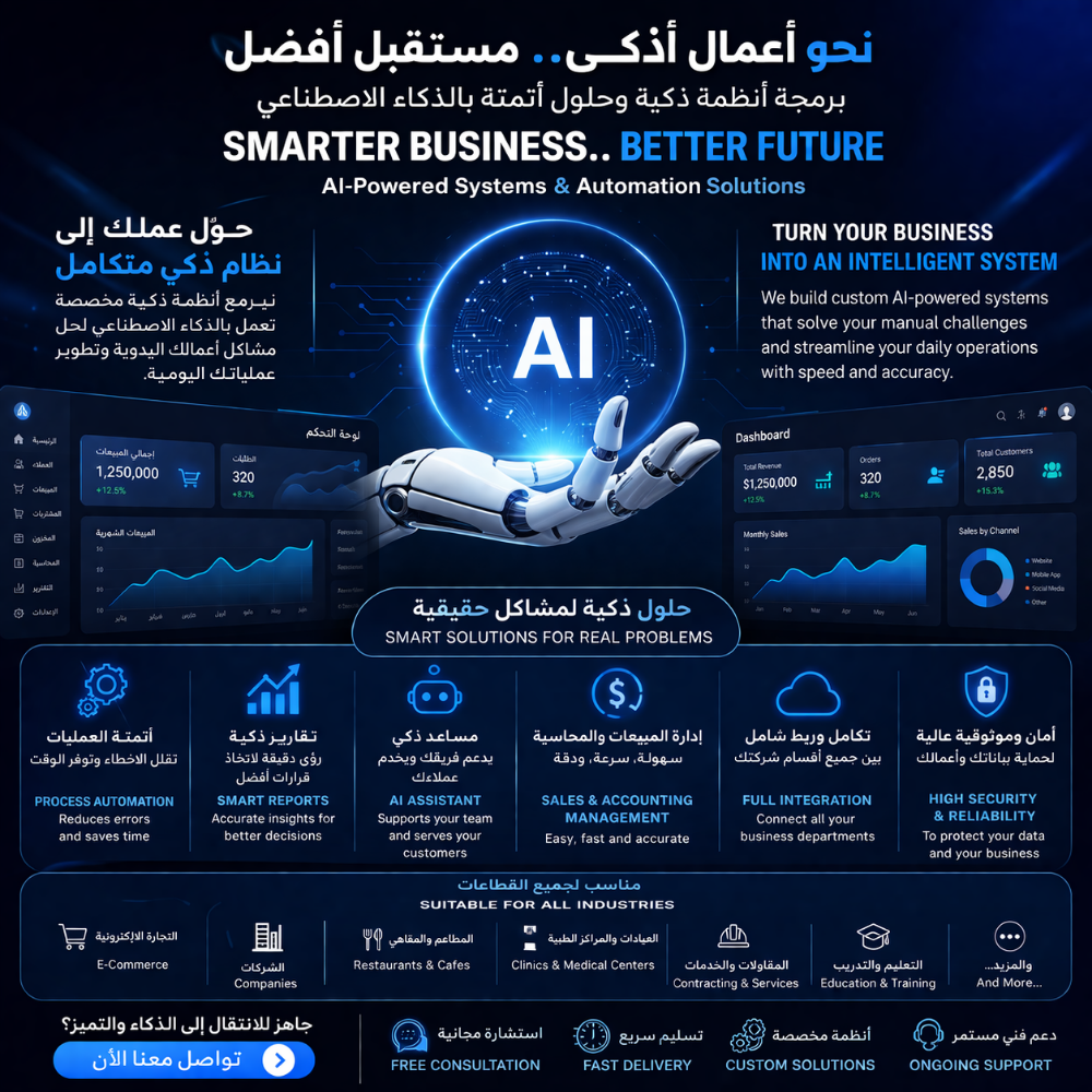 ai system solutions - 2