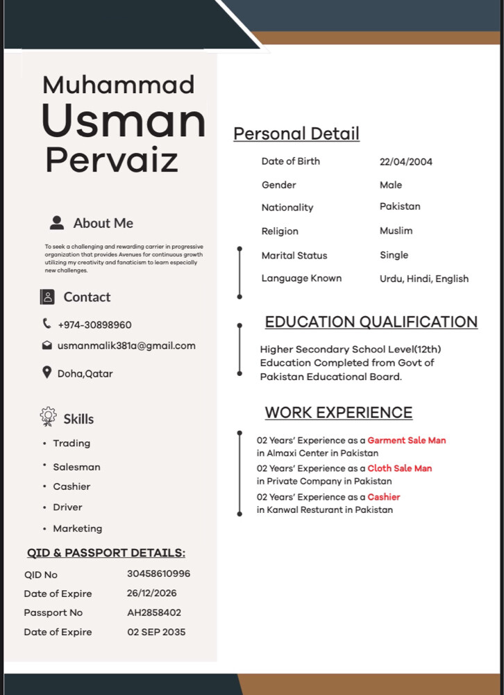 Muhammad usman pervaiz - 2