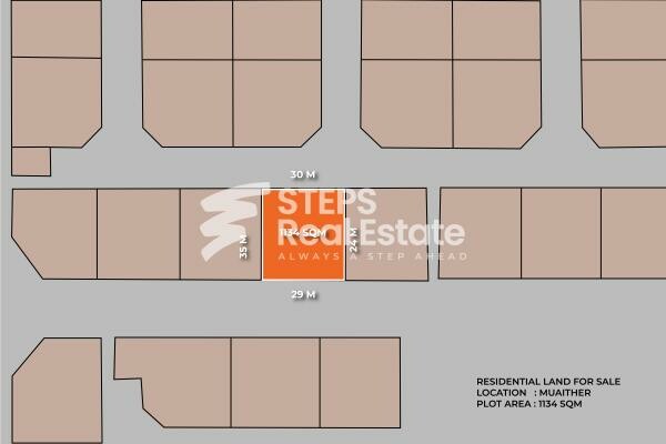 1134 SQM Land | Muaither - 1