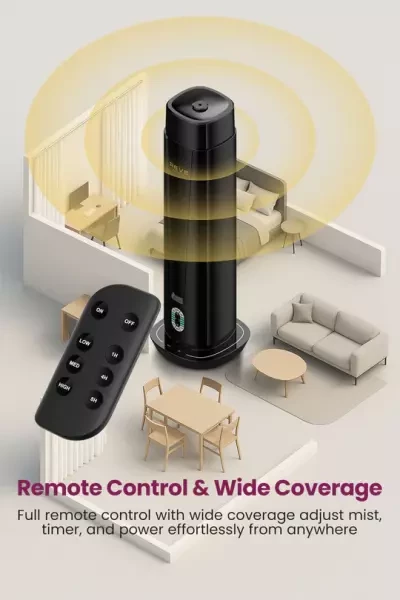 Moxedo Reve Smart Aroma Diffuser - 2