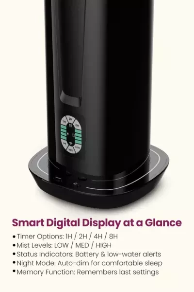 Moxedo Reve Smart Aroma Diffuser - 4