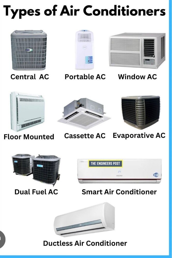 I buy AC - 2