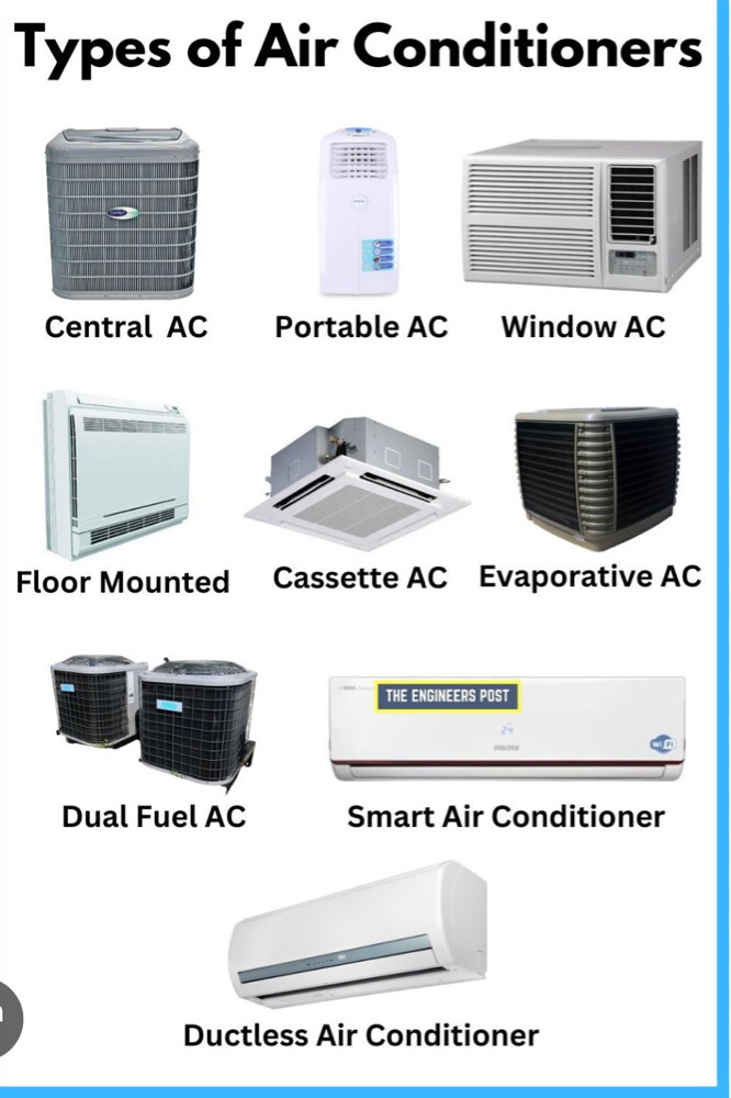 I buy air condition Ac - 2
