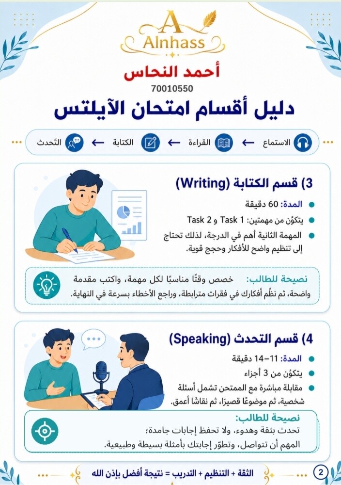 English Teacher & IELTS - 6
