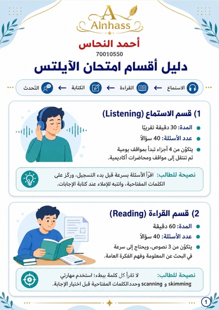 English Teacher & IELTS - 5