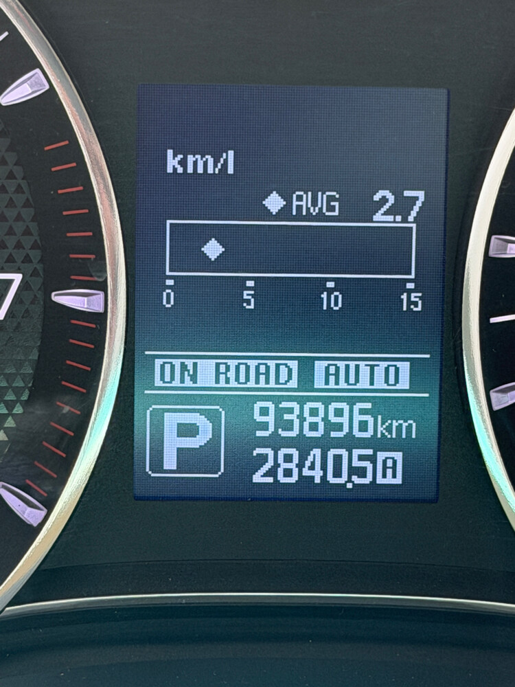 Nissan Patrol 2016 - 6