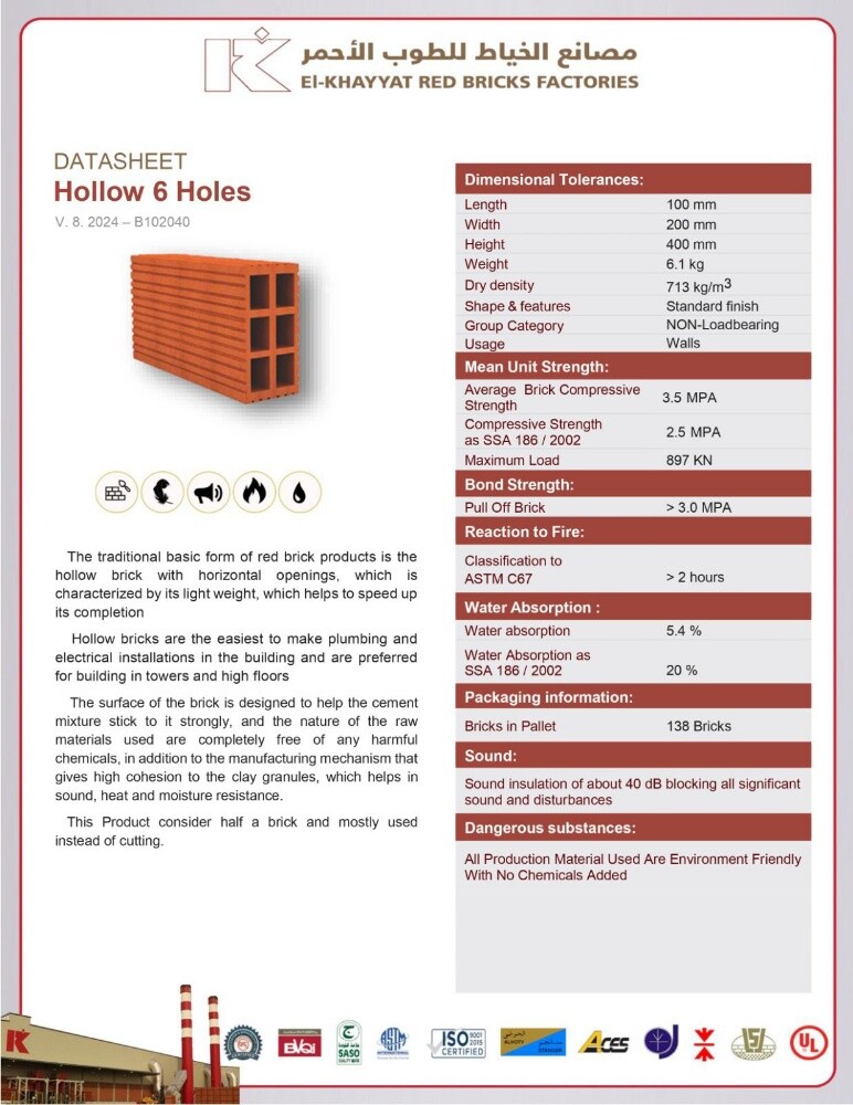 first&Best Bricks clay block - 19