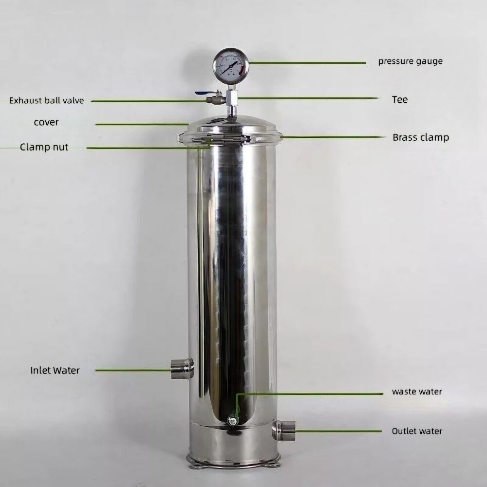 Central House Stainless Steel - 15