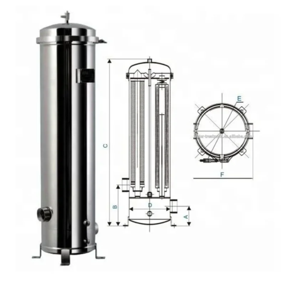 Central House Stainless Steel - 13