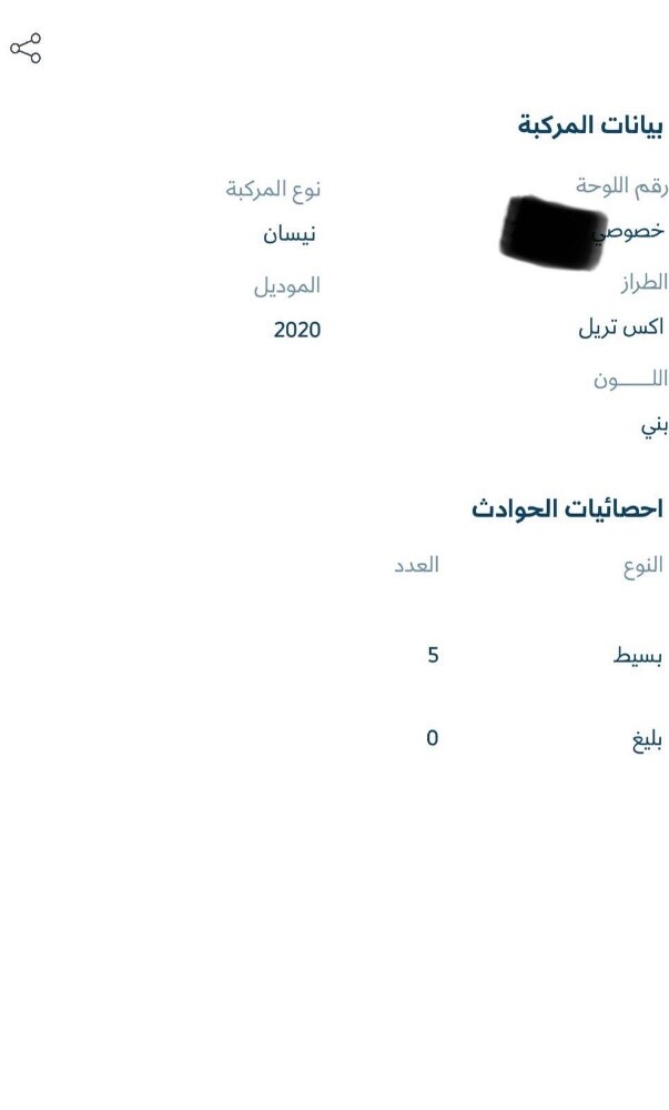 car for sale mobile no : 70021055 - 6