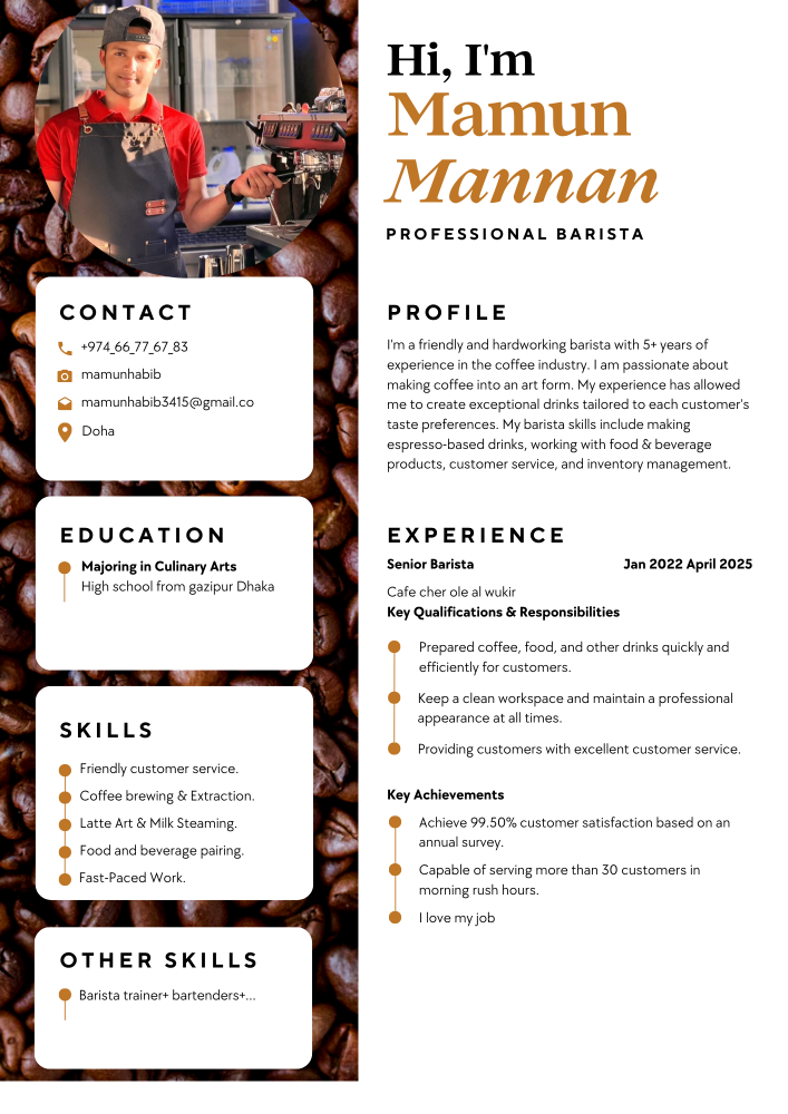 MAMUN MANNAN - 6