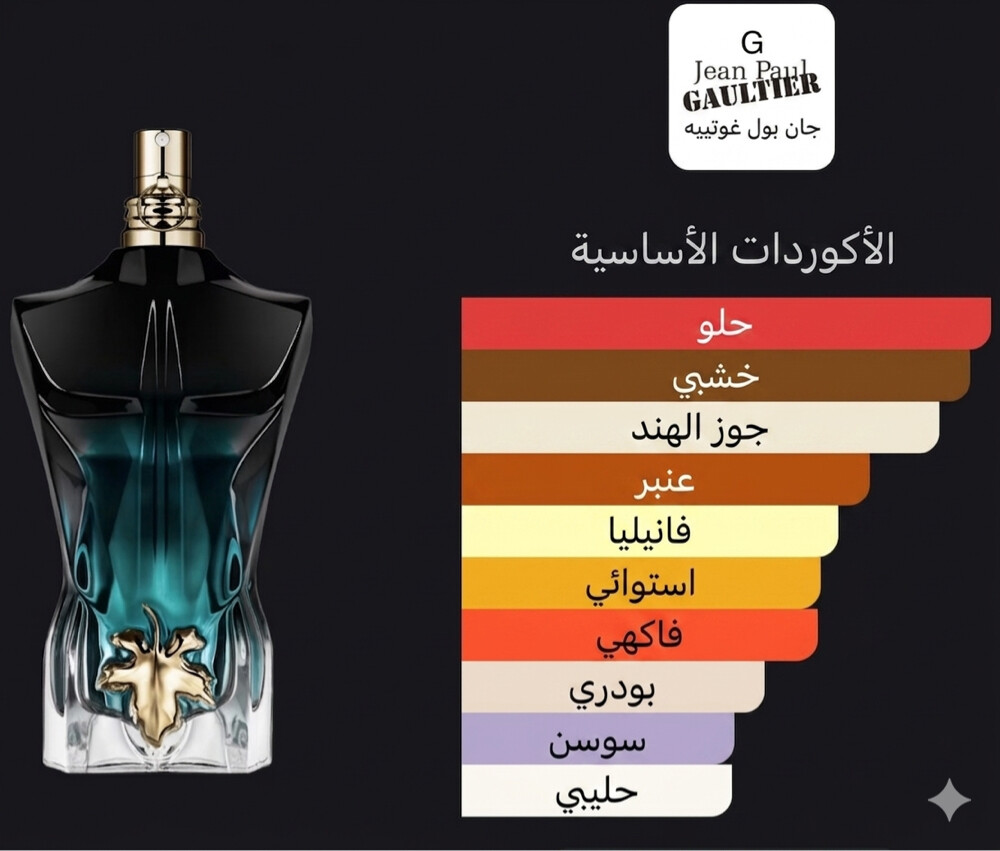 jean paul gaultier le beau le parfu - 8