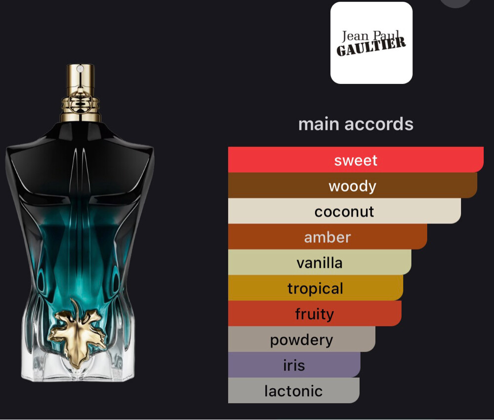 jean paul gaultier le beau le parfu - 7