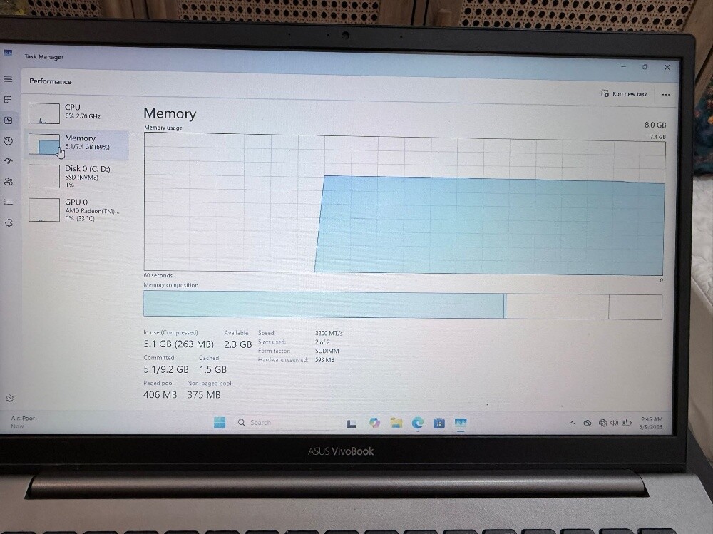 Laptop - Sale Premium ASUS VivoBook - 6