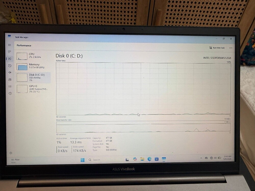 Laptop - Sale Premium ASUS VivoBook - 7