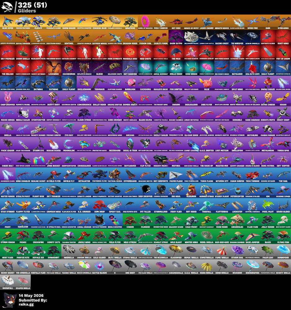 +500 skin and old stw check below  - 7
