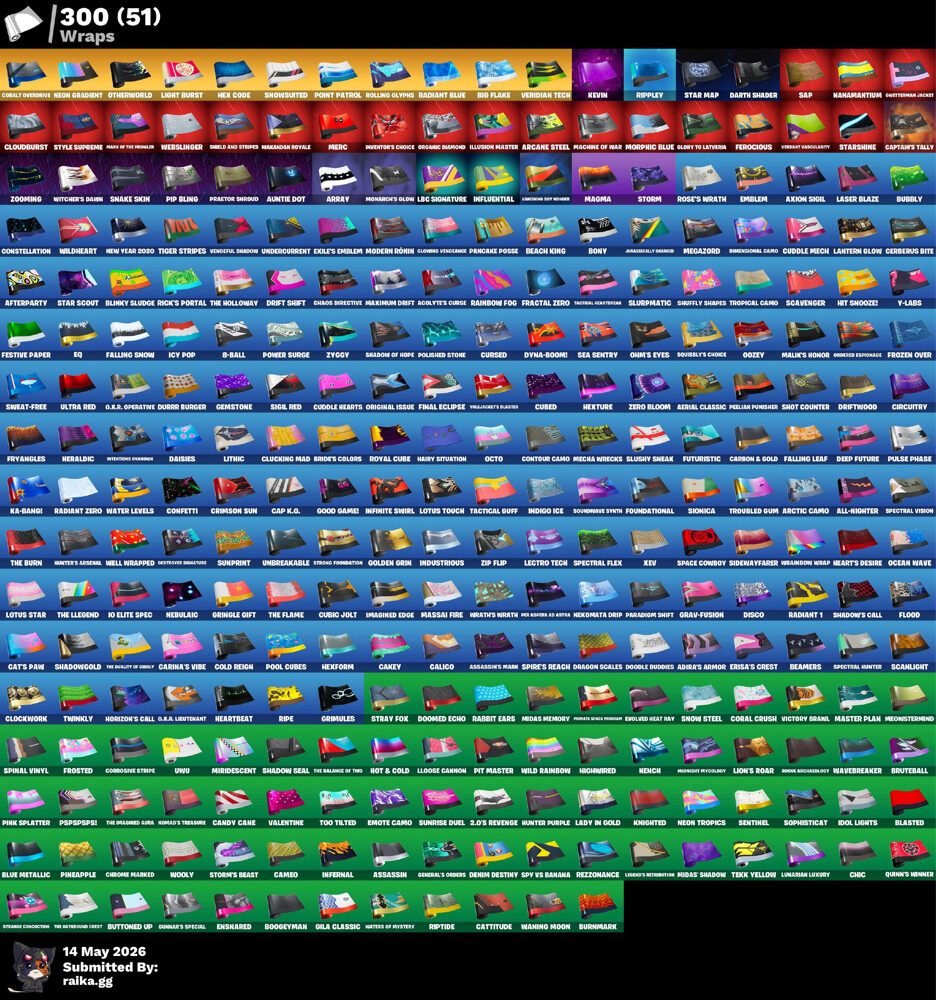 +500 skin and old stw check below  - 8