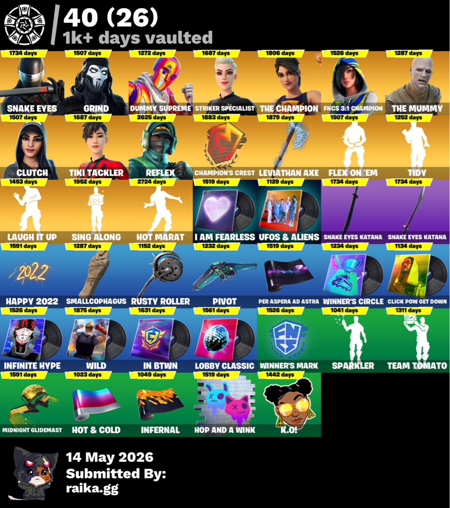 +500 skin and old stw check below  - 10