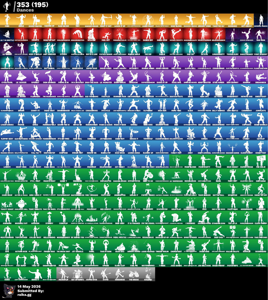 +500 skin and old stw check below  - 4
