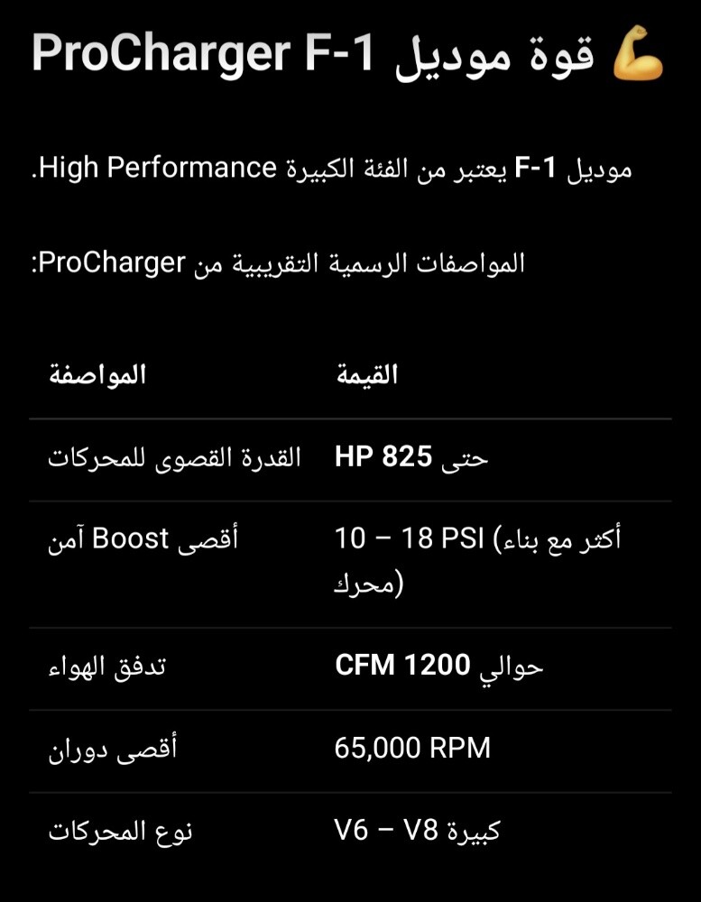 Centrifugal supercharger - 4