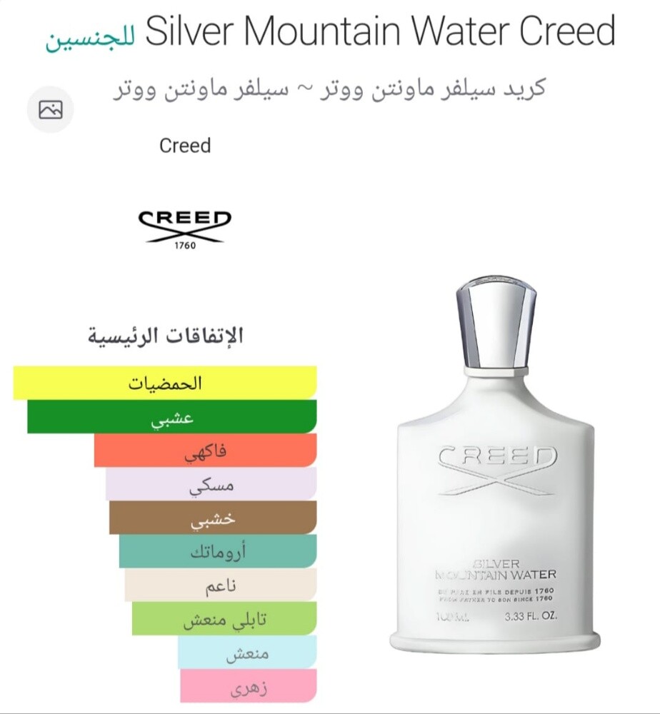 عطور مستوحاة من ماركات عالمية - 2