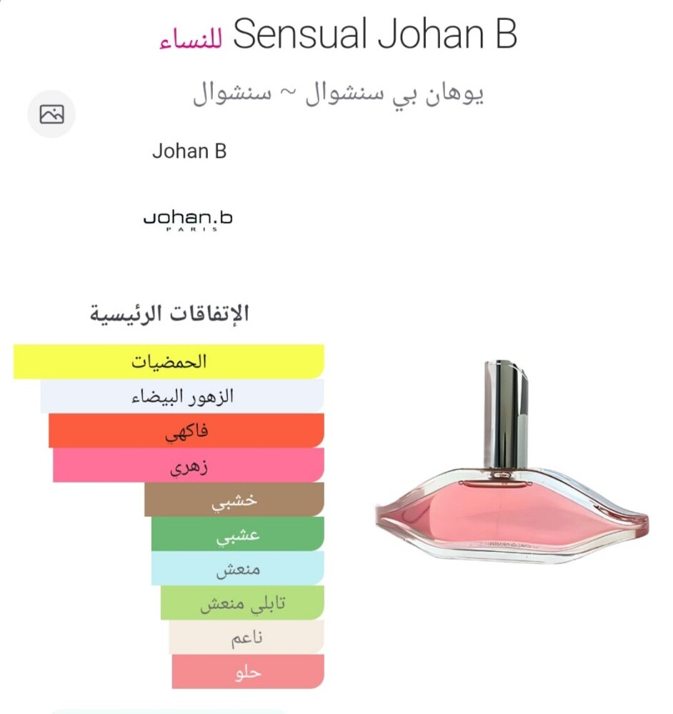عطور مستوحاة من ماركات عالمية - 7