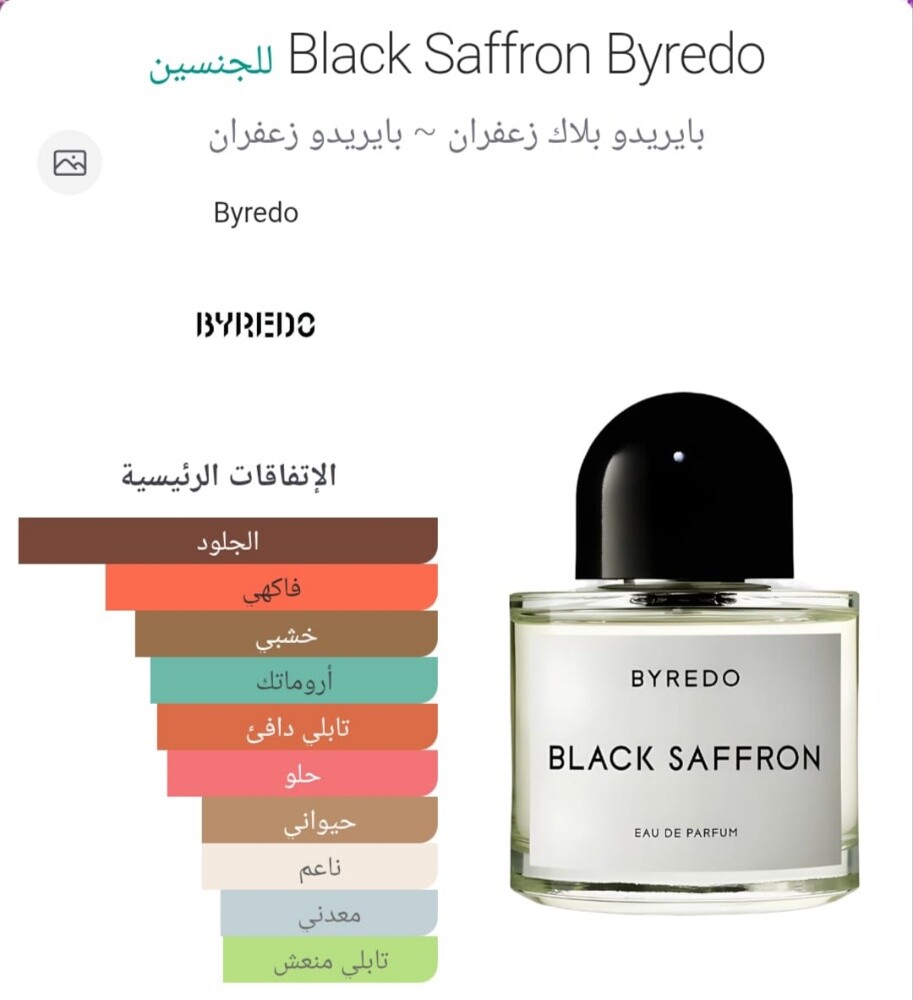 عطور مستوحاة من ماركات عالمية - 3