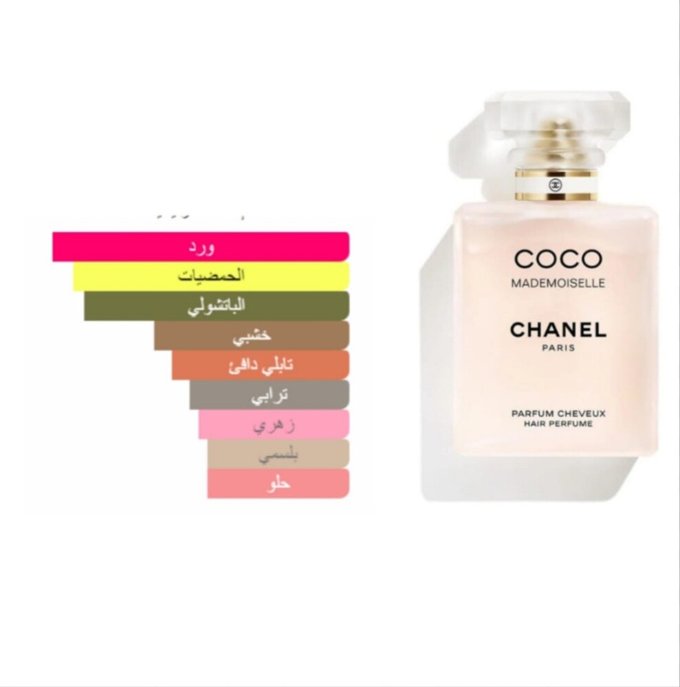 عطور مستوحاة من ماركات عالمية - 9