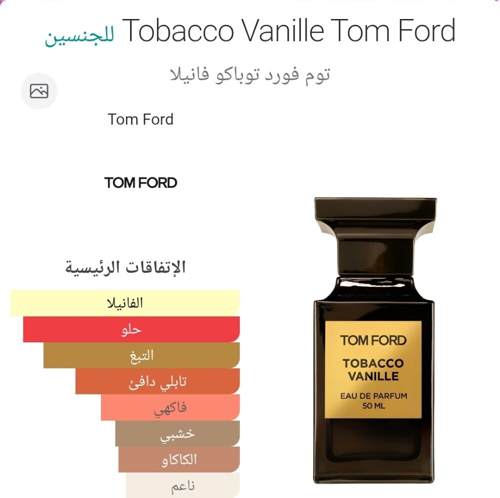عطور مستوحاة من ماركات عالمية - 6