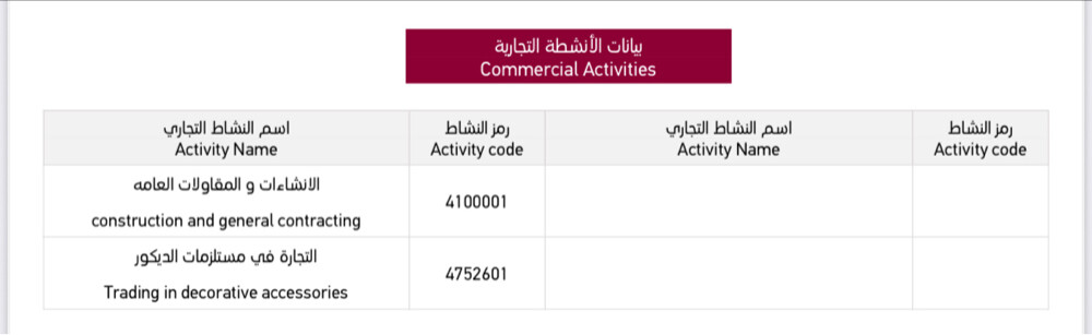 شركة مقاولات مصنفه للبيع - 2