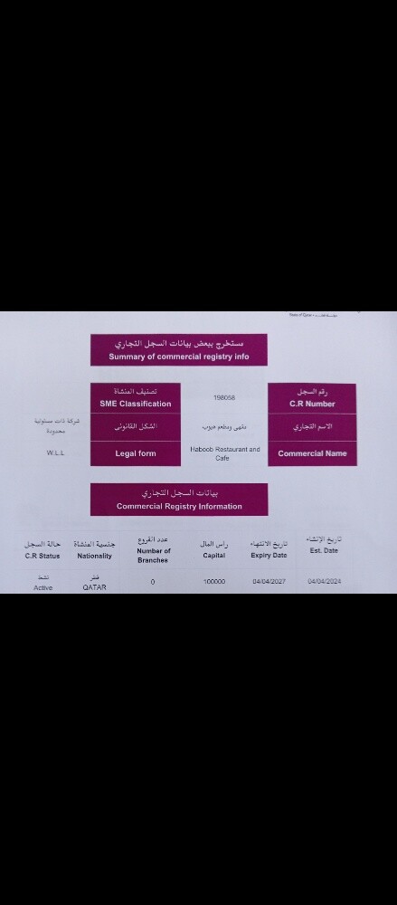سجل مقهى للبيع قابل للتفاوض - 1