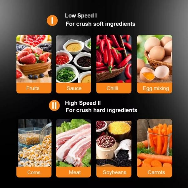 Meat & Vegetable Chopper - 2