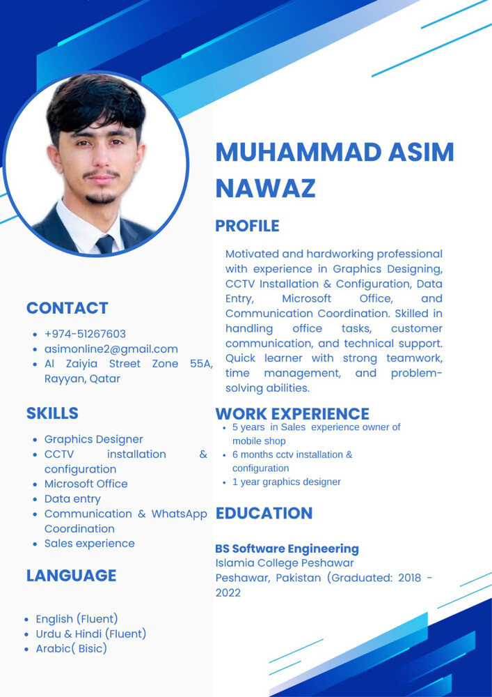 Muhammad Asim Nawaz - 1