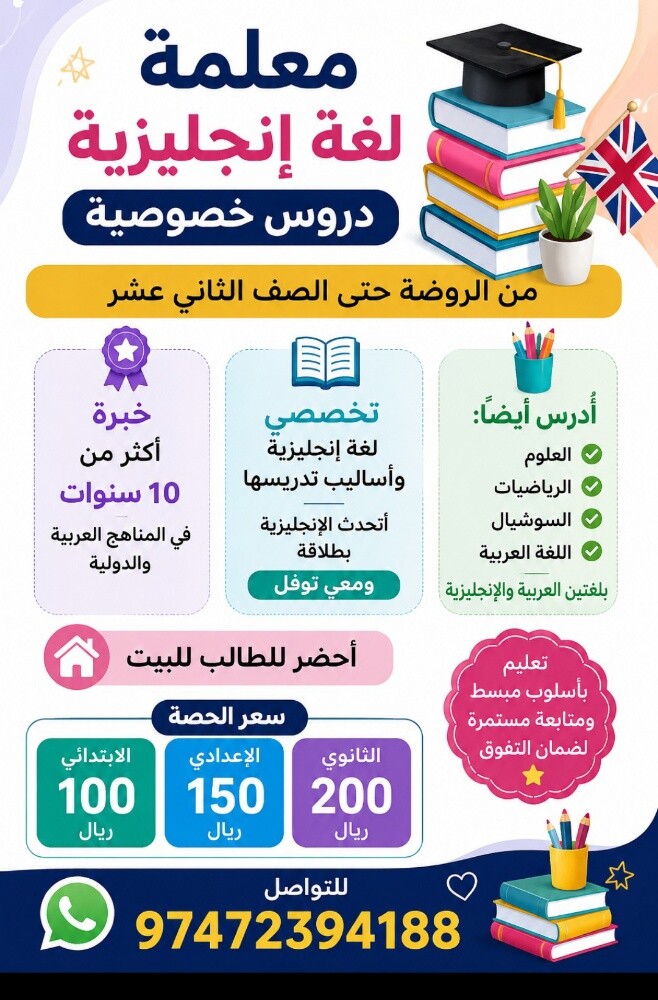 Anwar Abu Mostafa - 1