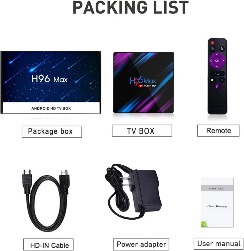 android box - 4