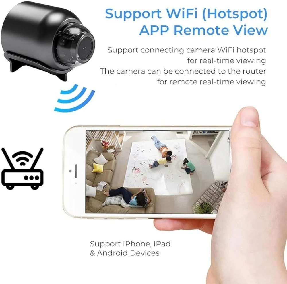 small wifi camrera - 5