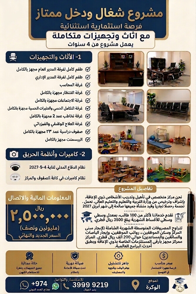 فرصه استثمارية - 1