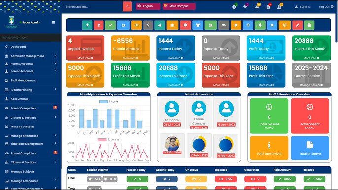 Business Automation Solutions - 4