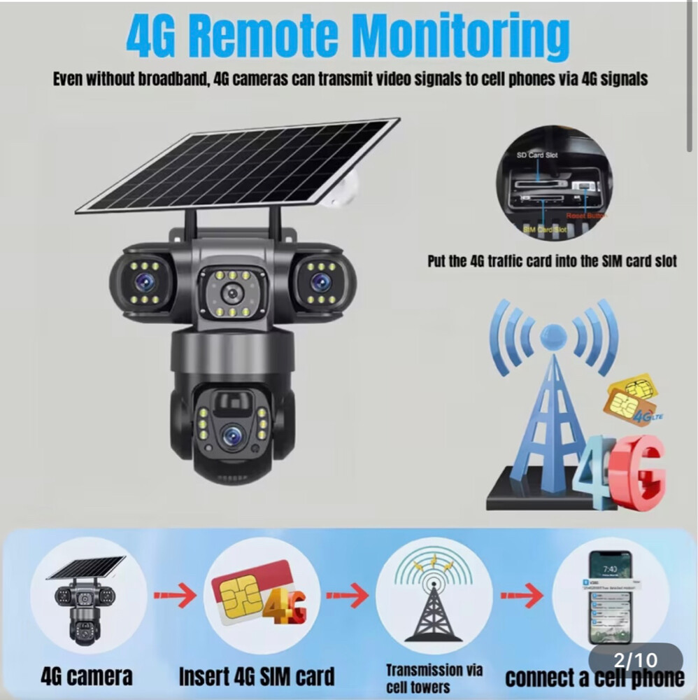 Solar CCTV Camera  - 4
