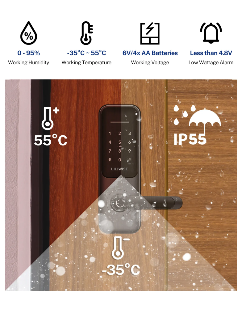 Smart door lock with installation - 3